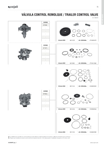 Catalogs auto parts for car and truck