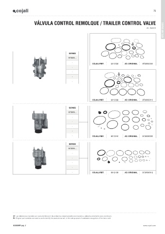 Catalogs auto parts for car and truck