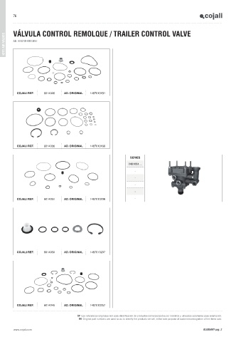 Catalogs auto parts for car and truck