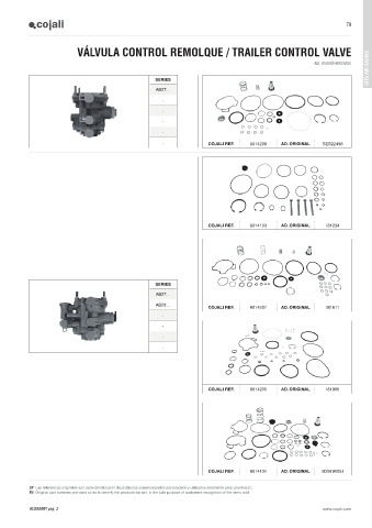 Catalogs auto parts for car and truck