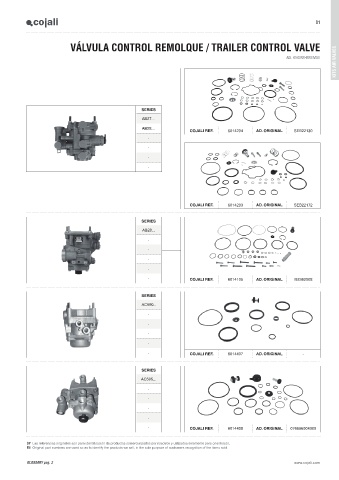 Catalogs auto parts for car and truck