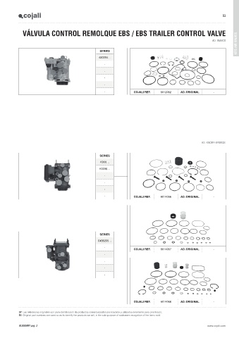 Catalogs auto parts for car and truck