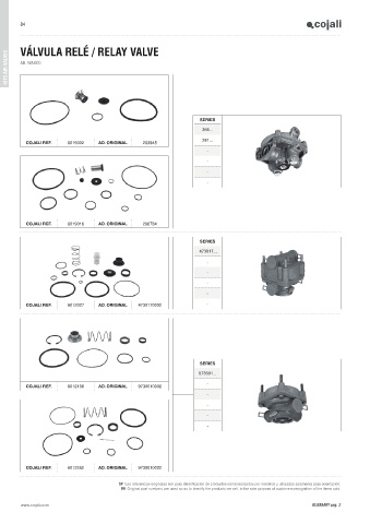 Catalogs auto parts for car and truck