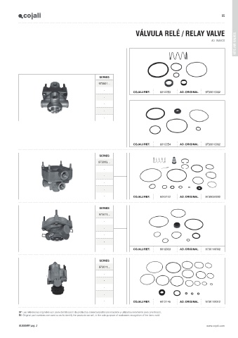 Catalogs auto parts for car and truck