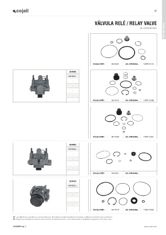 Catalogs auto parts for car and truck