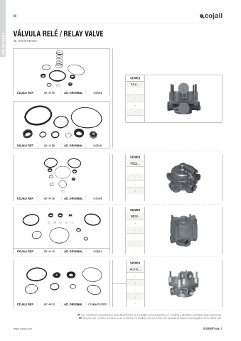 Catalogs auto parts for car and truck