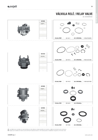 Catalogs auto parts for car and truck