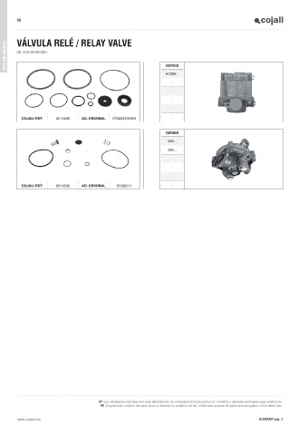 Catalogs auto parts for car and truck