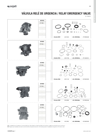 Catalogs auto parts for car and truck