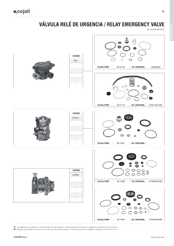 Catalogs auto parts for car and truck