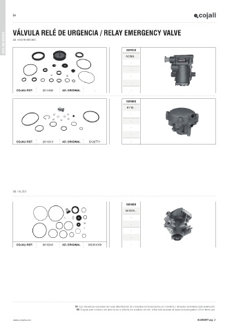 Catalogs auto parts for car and truck