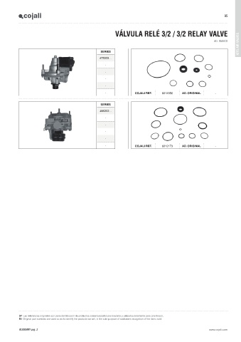 Catalogs auto parts for car and truck