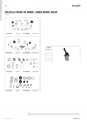 Catalogs auto parts for car and truck