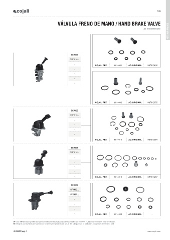 Catalogs auto parts for car and truck