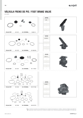 Catalogs auto parts for car and truck