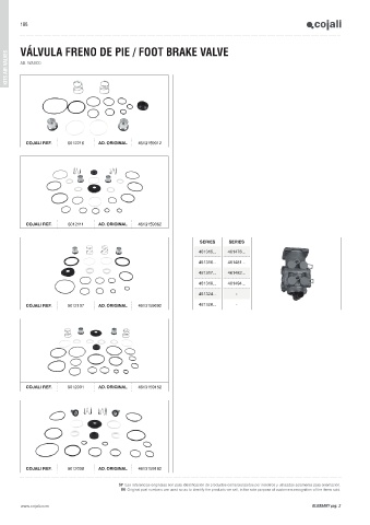 Catalogs auto parts for car and truck