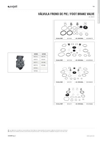 Catalogs auto parts for car and truck