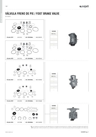 Catalogs auto parts for car and truck