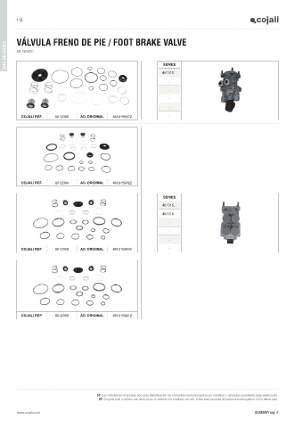 Catalogs auto parts for car and truck