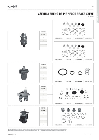 Catalogs auto parts for car and truck