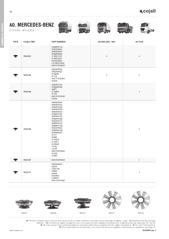 Catalogs auto parts for car and truck