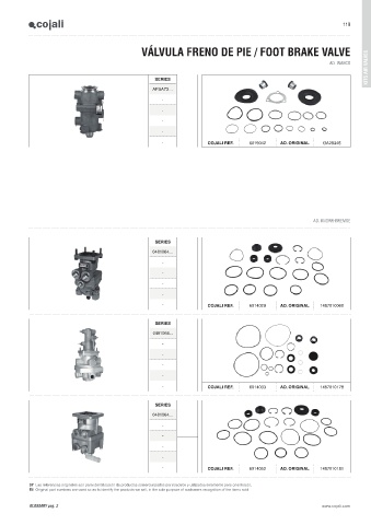 Catalogs auto parts for car and truck