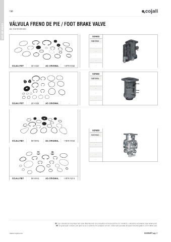 Catalogs auto parts for car and truck