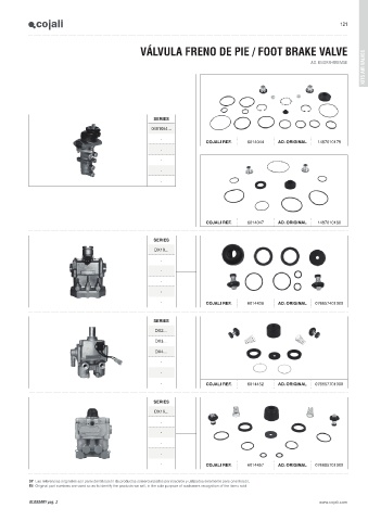 Catalogs auto parts for car and truck