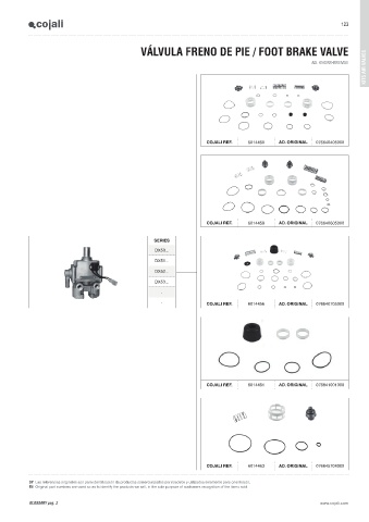 Catalogs auto parts for car and truck