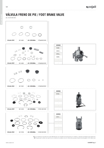 Catalogs auto parts for car and truck