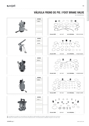 Catalogs auto parts for car and truck