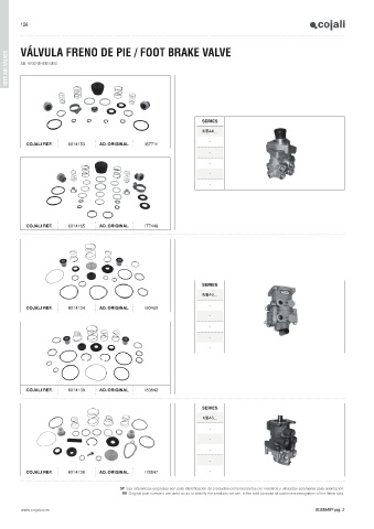 Catalogs auto parts for car and truck