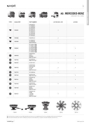 Catalogs auto parts for car and truck