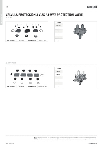 Catalogs auto parts for car and truck