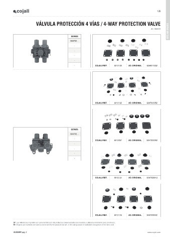 Catalogs auto parts for car and truck