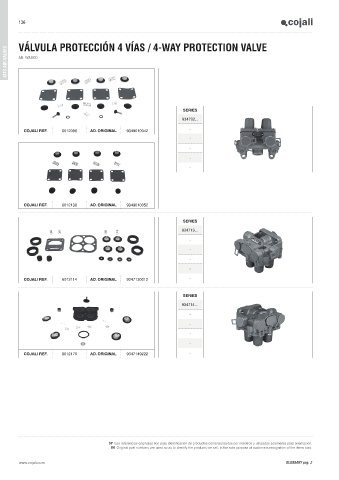 Catalogs auto parts for car and truck