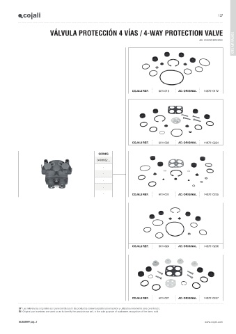 Catalogs auto parts for car and truck