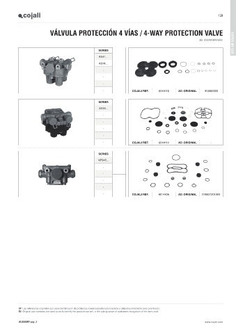 Catalogs auto parts for car and truck