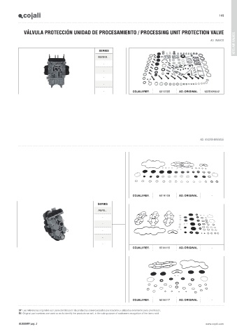 Catalogs auto parts for car and truck