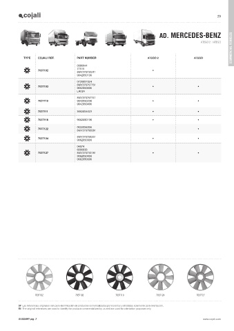 Catalogs auto parts for car and truck