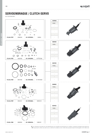 Catalogs auto parts for car and truck