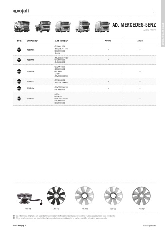 Catalogs auto parts for car and truck