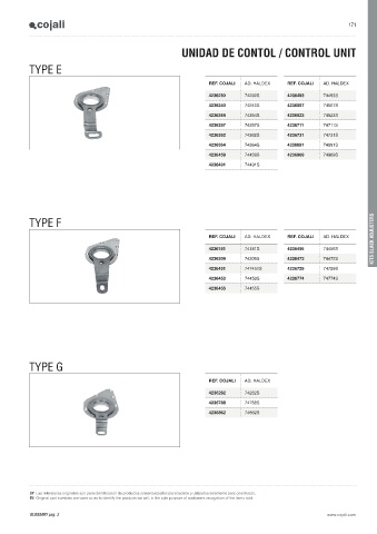 Catalogs auto parts for car and truck