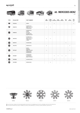 Catalogs auto parts for car and truck