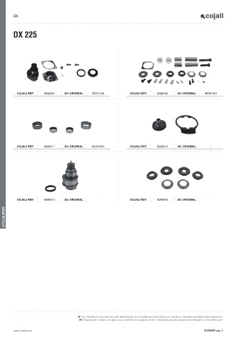 Catalogs auto parts for car and truck