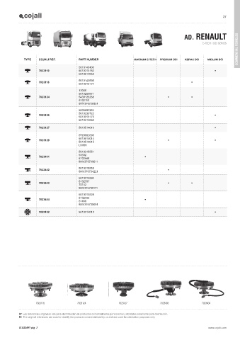 Catalogs auto parts for car and truck