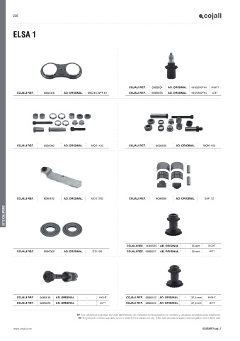 Catalogs auto parts for car and truck