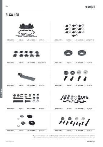 Catalogs auto parts for car and truck