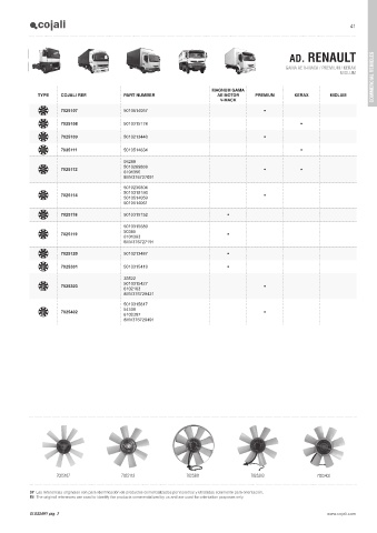 Catalogs auto parts for car and truck