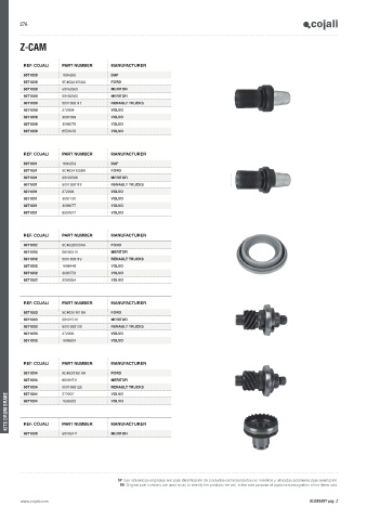 Catalogs auto parts for car and truck